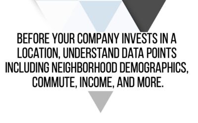 Before your company invests in a location, understand data points!