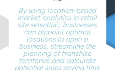 Location Analytics in Retail Site selection