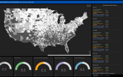 Equity Maps for Inclusivity