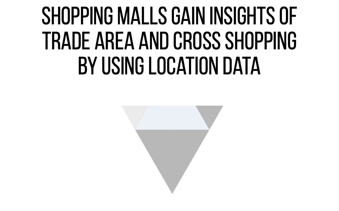 Shopping Malls